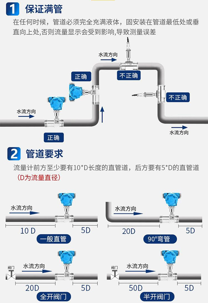 異丙醇流量計(jì)管段安裝要求