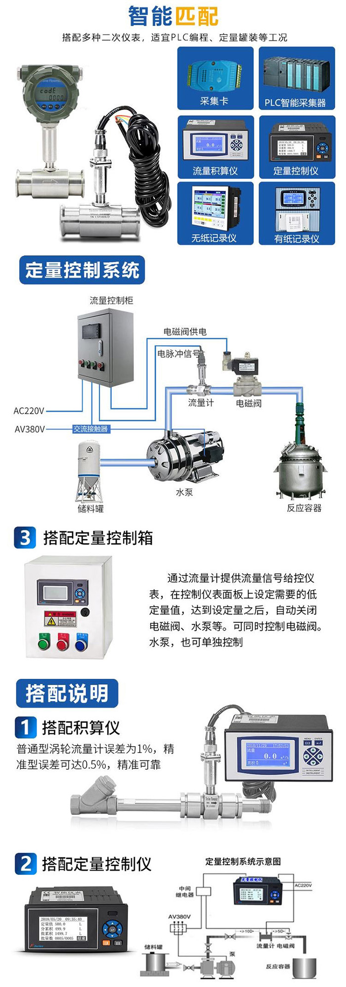 異丙醇流量計(jì)定量控制安裝圖